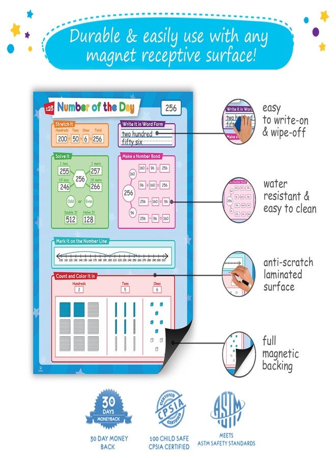 Simply magic Jumbo Magnetic Number of The Day - Giant Numbers of The Day Chart, Magnet Number Line, Place Value Chart for Whiteboard, Elementary Numberline, Number Bonds, Math Center - Simply Magic - Image 5